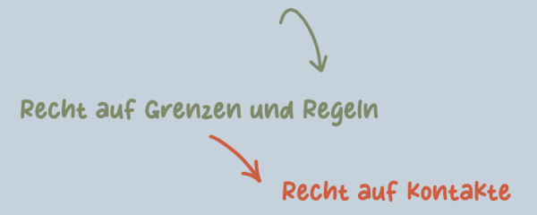 Pädagogische Arbeit und ihre Umsetzung